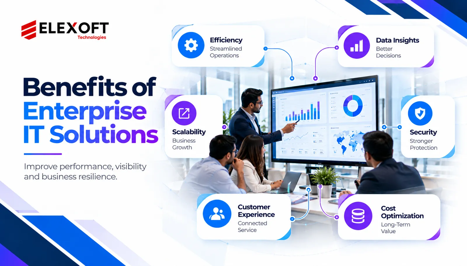 Benefits of Enterprise IT Solutions