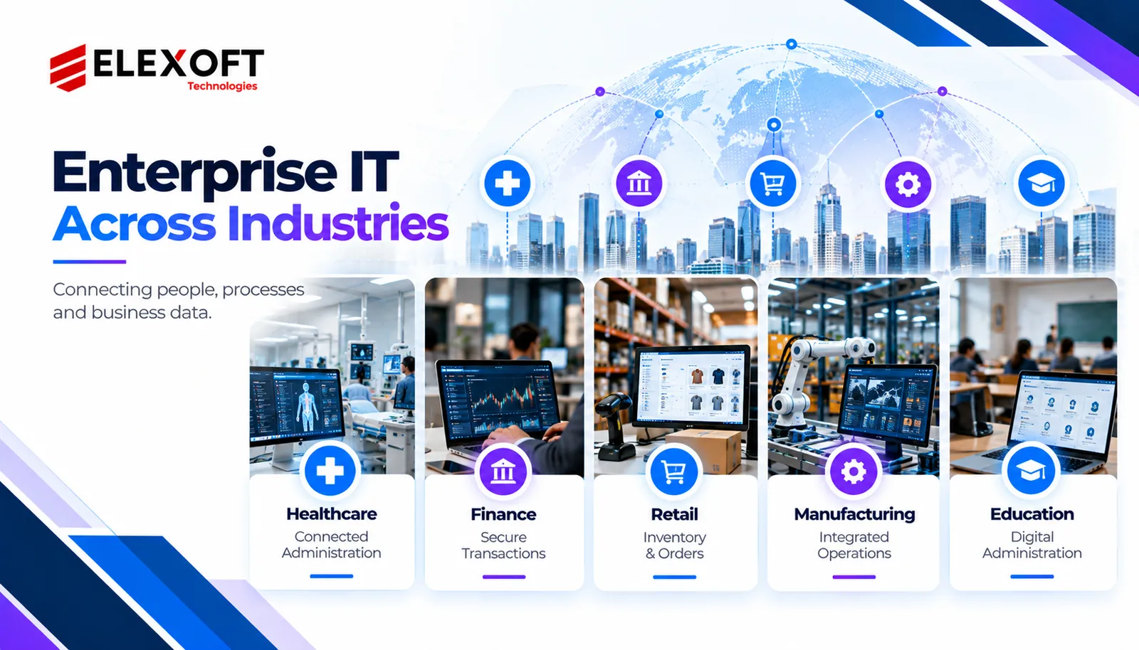 Enterprise IT Across Industries