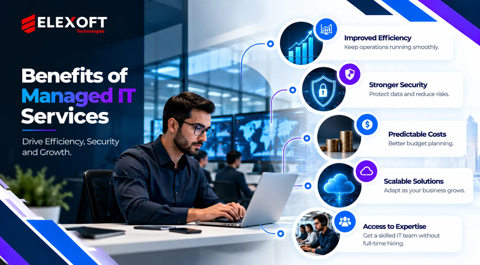 Infographic showing five benefits of managed IT services: improved efficiency, stronger security, predictable costs, scalability and IT expertise.
