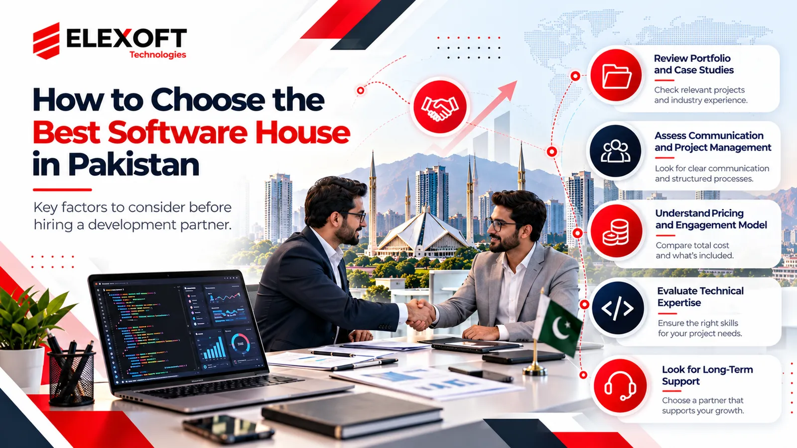 Choosing the Best Software House in Pakistan