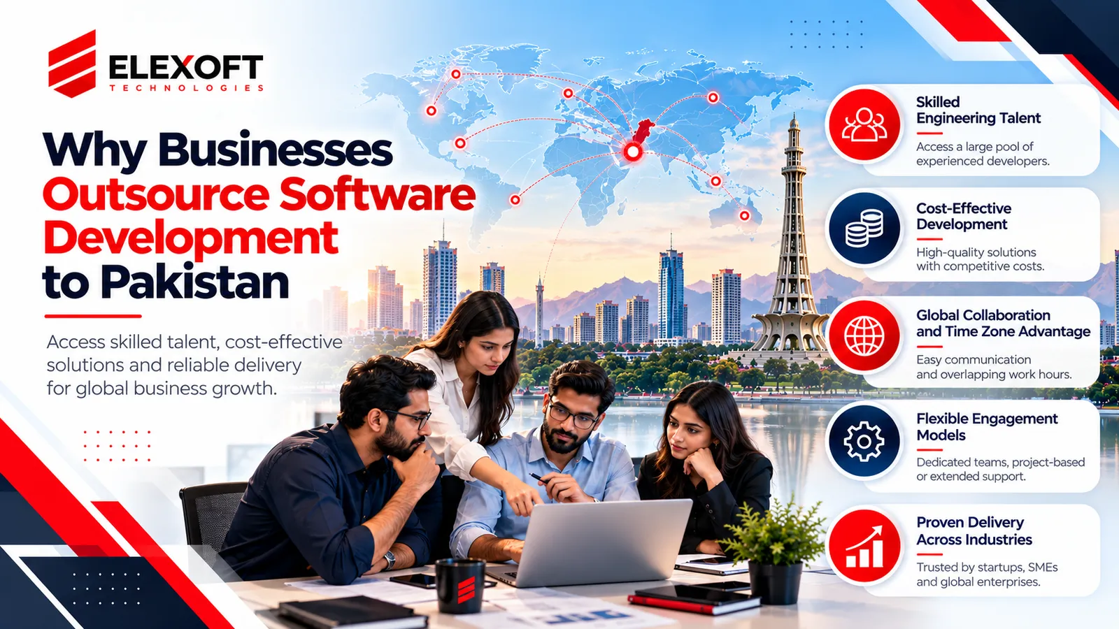 Why Businesses Outsource Software Development to Pakistan